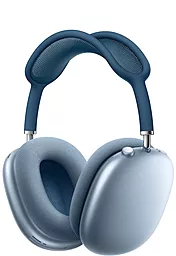 Навушники Apple AirPods Max Sky Blue