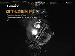 Ліхтарик Fenix HM65R - мініатюра 8