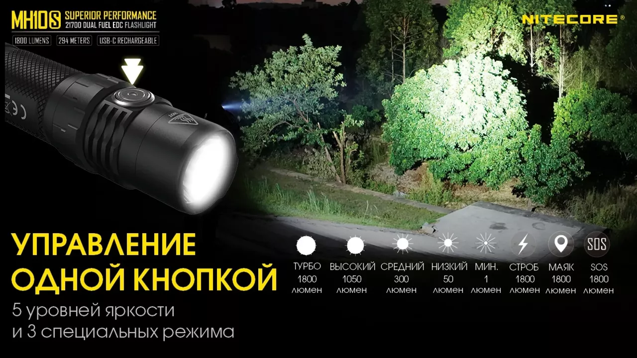 Фонарик аккумуляторный Nitecore MH10S (6-1038_s) (1x18650, 1x21700, 2xCR123, 2xRCR123) - фото 18