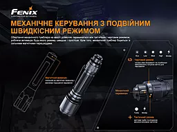 Ліхтарик Fenix TK22TAC - мініатюра 21