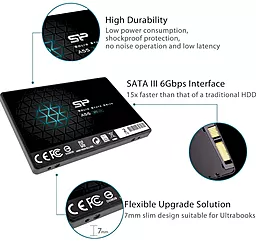 SSD Накопитель Silicon Power Ace A55 2TB 2.5" SATA (SU002TBSS3A55S25EU) - миниатюра 5