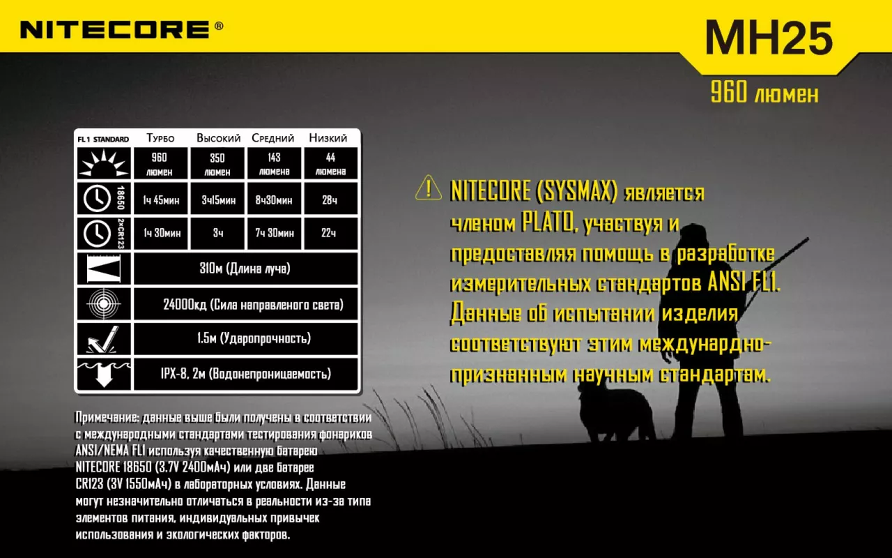 Фонарик аккумуляторный Nitecore MH25 NIGHT BLADE (6-1014) (1x18650, 2xCR123, 2xRCR123) - фото 12