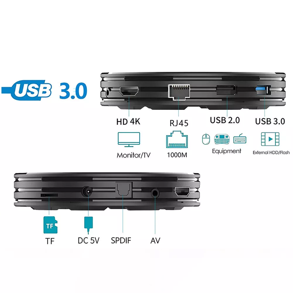 Smart приставка Android TV Box HK1 X3 4/64 GB - фото 2