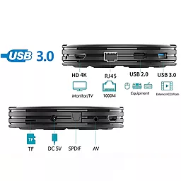 Smart приставка Android TV Box HK1 X3 4/64 GB - мініатюра 2 Smart приставка Android TV Box HK1 X3 4/64 GB - мініатюра 2