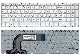 Клавіатура для ноутбуку HP Pavilion 17-e series з рамкою