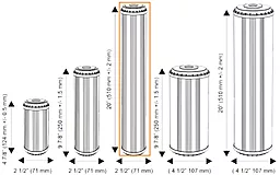Картридж с фильтрующей загрузкой Aquafilter FCCFE-L - миниатюра 2