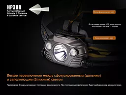 Ліхтарик Fenix HP30R CREE XM-L2, XP-G2 (R5)  Чорний - мініатюра 7