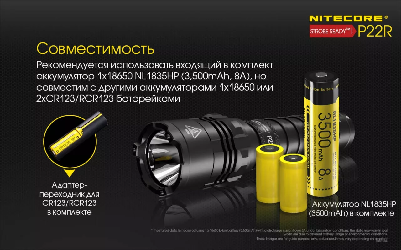 Фонарик аккумуляторный Nitecore P22R (6-1355_R) (1x18650, 2xCR123, 2xRCR123) - фото 12
