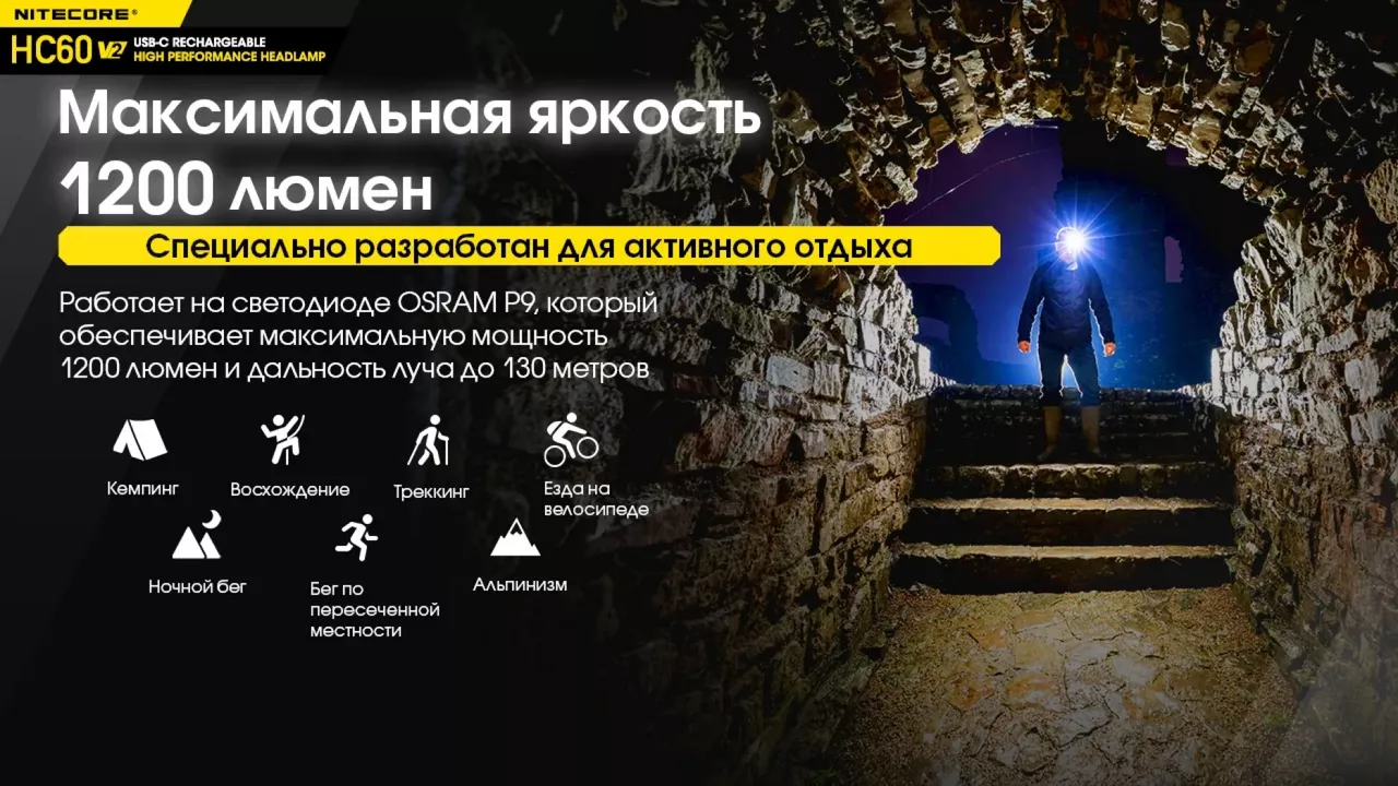 Налобный фонарик Nitecore HC60 V2 (6-1211_V2) (1x18650, 2xCR123, 2xRCR123) - фото 7