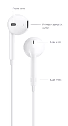 Навушники Apple EarPods with Remote and Mic (MD827) - мініатюра 3