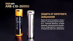 Ліхтарик Fenix FD30 з акумулятором - мініатюра 28