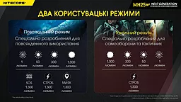 Ліхтарик акумуляторний Nitecore MH25 V2 (6-1014_v2) (1x18650, 1x21700, 2xCR123, 2xRCR123) - мініатюра 19 Ліхтарик акумуляторний Nitecore MH25 V2 (6-1014_v2) (1x18650, 1x21700, 2xCR123, 2xRCR123) - мініатюра 19