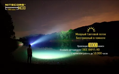 Ліхтарик Nitecore HC33 (Cree XHP35 HD) - фото 6