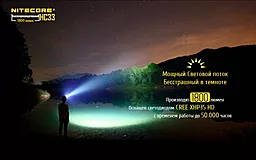 Ліхтарик Nitecore HC33 (Cree XHP35 HD) - мініатюра 6 Ліхтарик Nitecore HC33 (Cree XHP35 HD) - мініатюра 6
