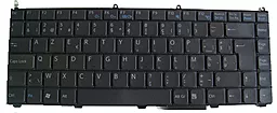 Клавиатура для ноутбука Sony VGN-AR VGN-FE series  черная