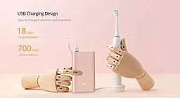 Електрична зубна щітка Xiaomi SOOCAS X1 White - мініатюра 9