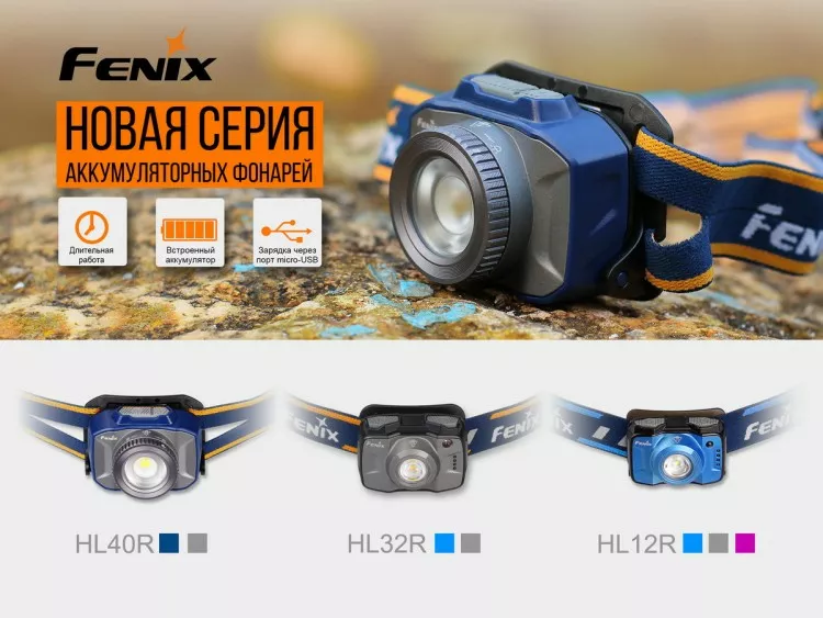 Налобный фонарик Fenix HL32R (аккумуляторный) Серый - фото 3