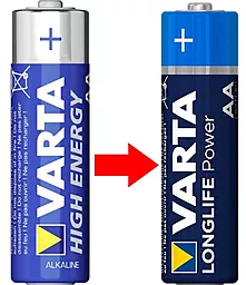 Батарейка Varta AA (LR6) LongLife Power 1шт - мініатюра 2