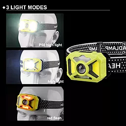 Налобный фонарик Bailong Police 2323-P50+SMD+COB (аккумуляторный) - миниатюра 9 Налобный фонарик Bailong Police 2323-P50+SMD+COB (аккумуляторный) - миниатюра 9