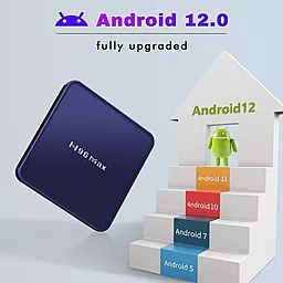 Смарт приставка Android TV Box H96 Max V12 2/16 GB - миниатюра 7