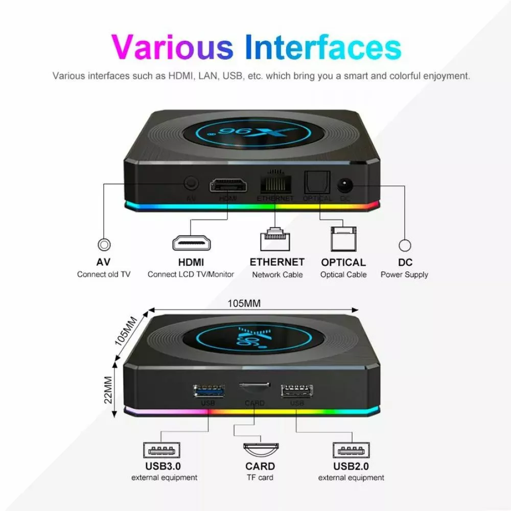 Смарт приставка Android TV Box X96 X4 4/64 GB - фото 3