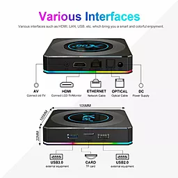 Смарт приставка Android TV Box X96 X4 4/64 GB - миниатюра 3 Смарт приставка Android TV Box X96 X4 4/64 GB - миниатюра 3