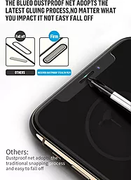 Захисне скло Blueo Receiver Dustproof Stealth (з захисною сіткою) 2.5D iPhone 11 Pro, iPhone Xs, iPhone X Black - мініатюра 2