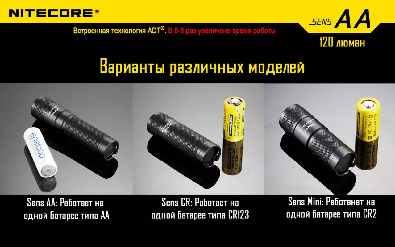 Ліхтарик Nitecore SENS AA (6-1051) - фото 15