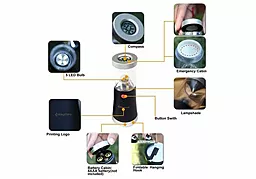Ліхтарик KingCamp 5LED light (KA4931) Black - мініатюра 3 Ліхтарик KingCamp 5LED light (KA4931) Black - мініатюра 3