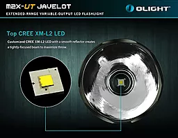 Ліхтарик Olight M2X Javelot - мініатюра 9