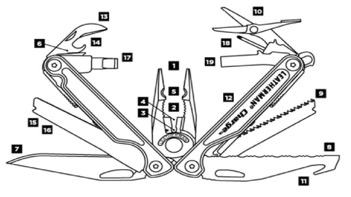 Мультитул Leatherman Charge TTi (830735) - фото 5