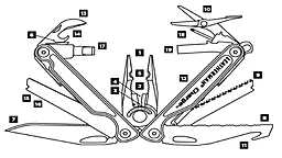 Мультитул Leatherman Charge TTi (830735) - мініатюра 5 Мультитул Leatherman Charge TTi (830735) - мініатюра 5