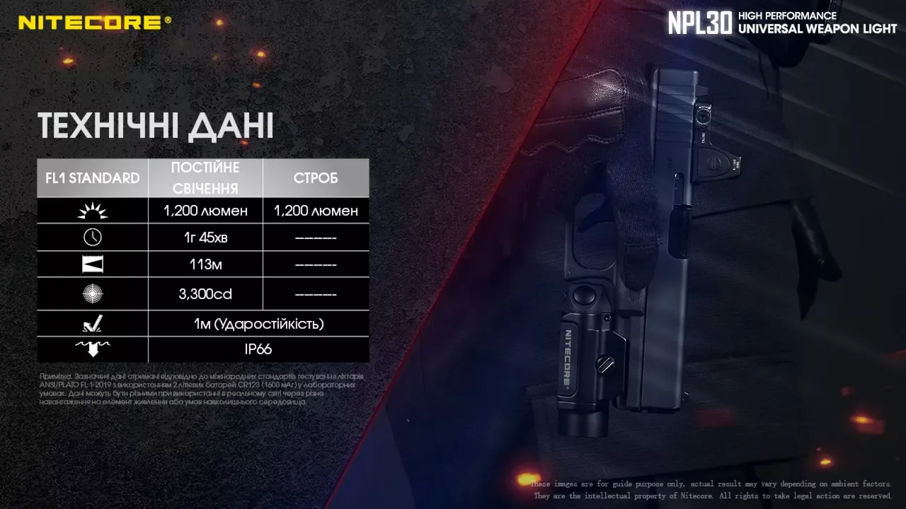 Ліхтарик акумуляторний Nitecore NPL30 (6-1289-30) (2xCR123, 2xRCR123) - фото 16