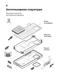 Чехол ArmorStandart ICON Case для Xiaomi Redmi Note 11 / Note 11s Black (ARM61577) - миниатюра 6
