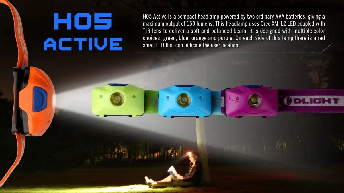 Ліхтарик Olight H05 Active Green - фото 8