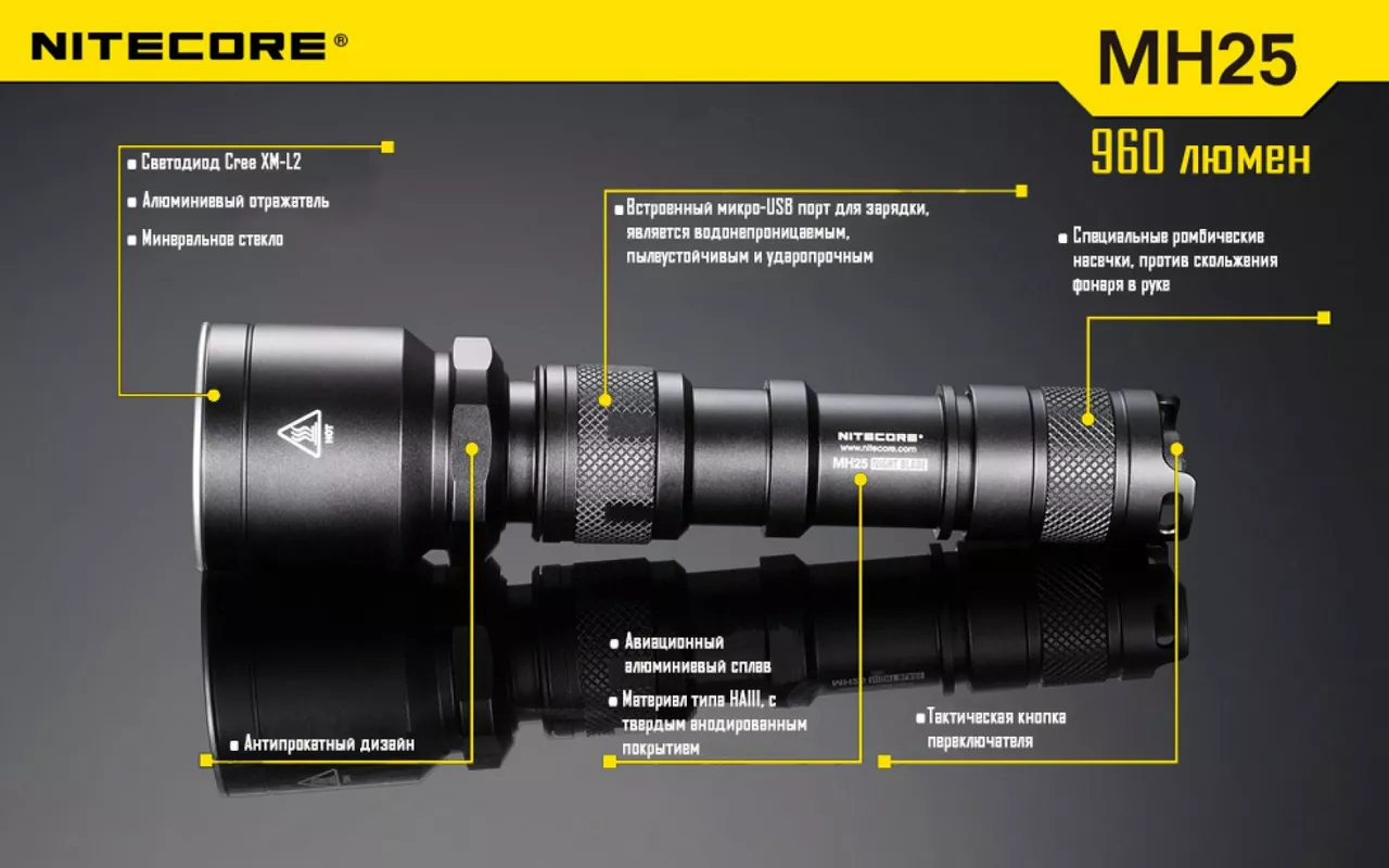 Фонарик аккумуляторный Nitecore MH25 NIGHT BLADE (6-1014) (1x18650, 2xCR123, 2xRCR123) - фото 24