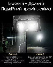 Ліхтарик Nitecore NU25 UL NEW - мініатюра 11