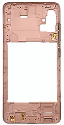 Рамка корпуса Samsung Galaxy A51 A515 Pink - фото Рамка корпуса Samsung Galaxy A51 A515 Pink