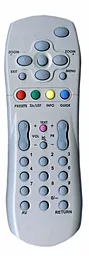 Пульт для телевизора Thomson RCT-116TA1G - фото Пульт для телевизора Thomson RCT-116TA1G
