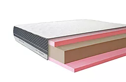 Матрац HIGHFOAM Platinum Hercules 80, 200 - фото Матрац HIGHFOAM Platinum Hercules 80, 200