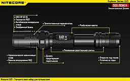 Ліхтарик акумуляторний Nitecore EA21 (Сree XP-G2 R5) - мініатюра 19