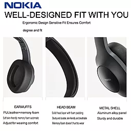 Навушники Nokia E1200 Black - мініатюра 3
