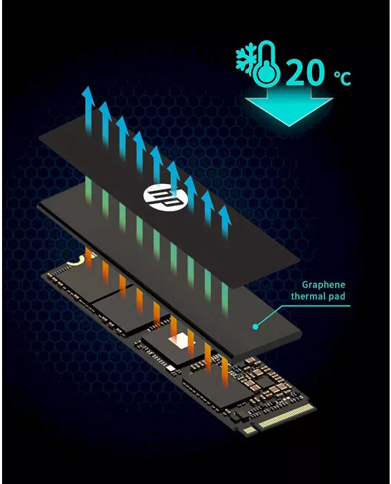 SSD Накопитель HP FX900 Pro 4 TB (4A3U2AA) - фото 5