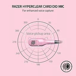 Навушники Razer Blackshark V2 X Quartz (RZ04-03240800-R3M1) - мініатюра 5