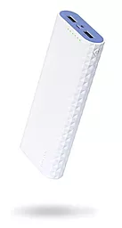 Повербанк TP-Link TL-PB20100 20100 mAh White - мініатюра 2 Повербанк TP-Link TL-PB20100 20100 mAh White - мініатюра 2