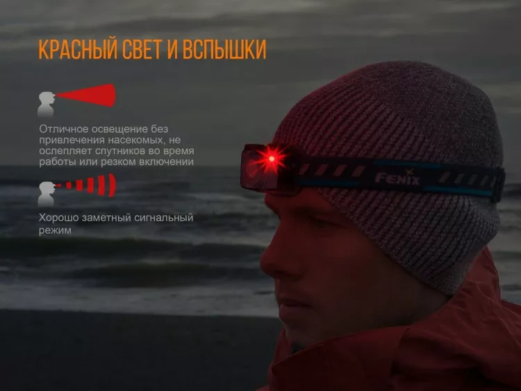 Налобный фонарик Fenix HL32R (аккумуляторный) Серый - фото 7