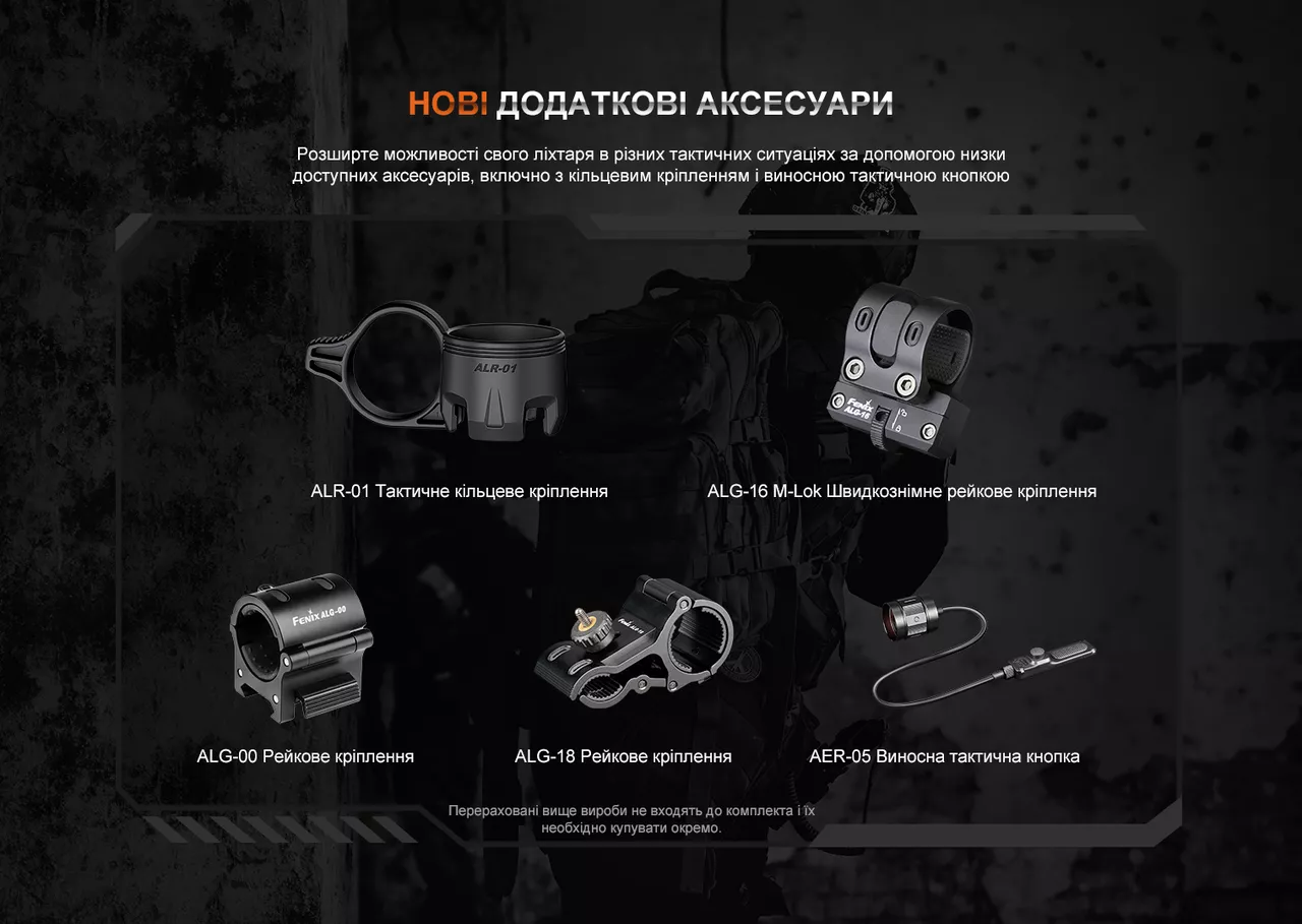Фонарик аккумуляторный Fenix TK20R UE (1x21700) Серый - фото 20