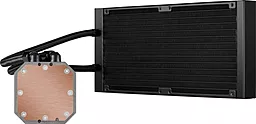 Система охлаждения Corsair iCUE H115i Elite Capellix RGB (CW-9060047-WW) - миниатюра 2