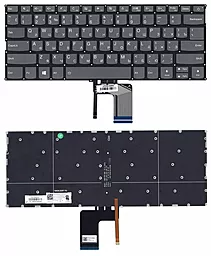 Клавиатура для ноутбука Lenovo Yoga 720-13ISK с подсветкой  Black