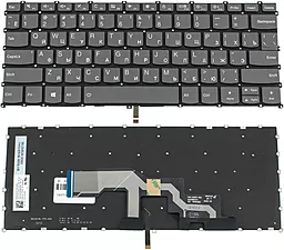 Клавиатура для ноутбука Lenovo IdeaPad S540-13 series с подсветкой клавиш без рамки Black